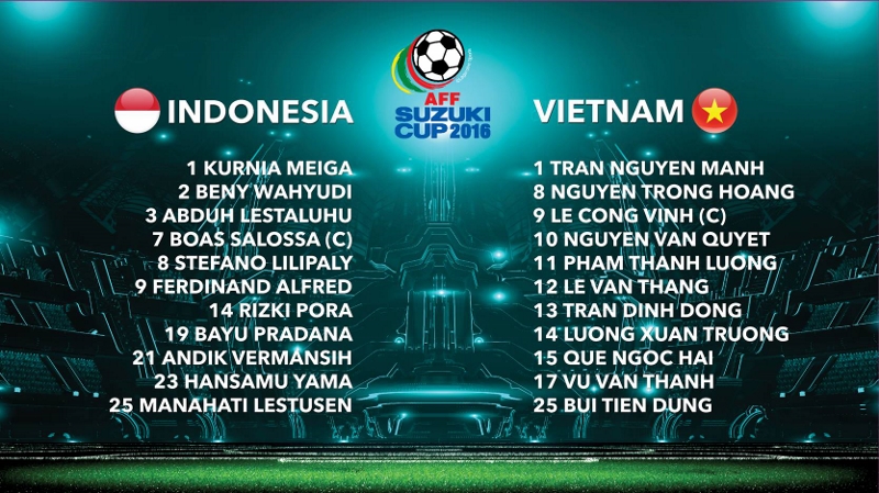  Văn Quyết đã gỡ hòa cho tuyển Việt Nam ảnh 2